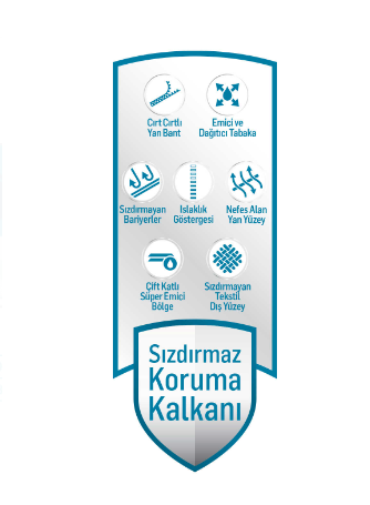 ÖNLEM Belbantlı Hasta Bezi KÜÇÜK BOY ( SMALL ) 30 ADET
